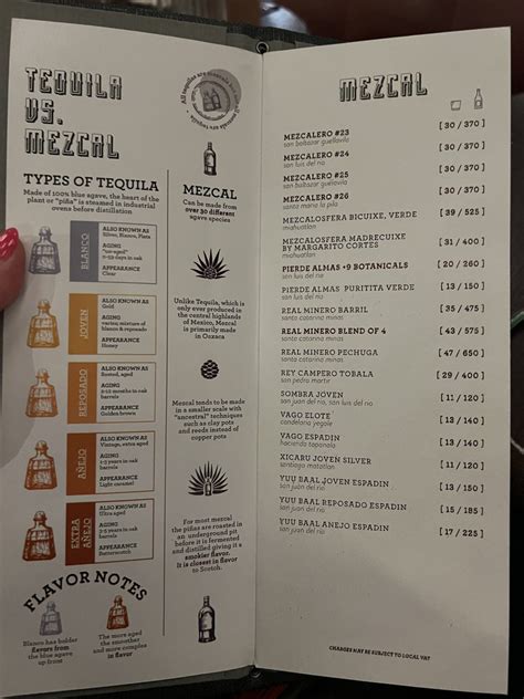 No Virgin Voyages Drinks Package - All You Need to Know About Beverage