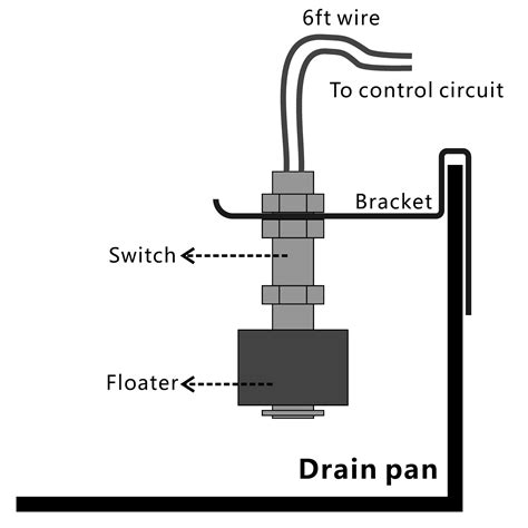 Snapklik.com : WESUA SS3 Float Switch For HVAC System Drain Pan