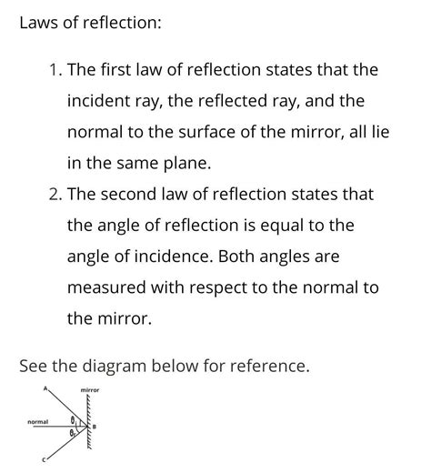 Laws Of Reflection Definition Types Formula Uses Faqs