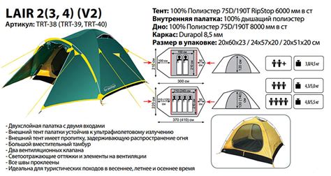 Характеристики