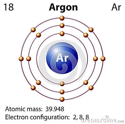 Diagram Representation Of The Element Argon Stock Vector - Image: 59014551