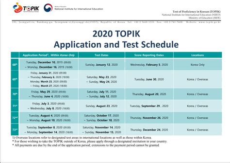 TOPIK Test Schedule In Year 2020 Complete Guide TOPIK GUIDE The