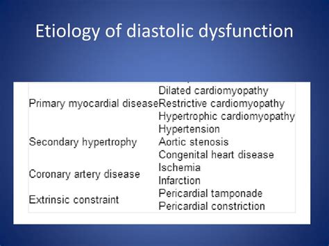 What Is Grade 1 Lv Diastolic Dysfunction | Ermes