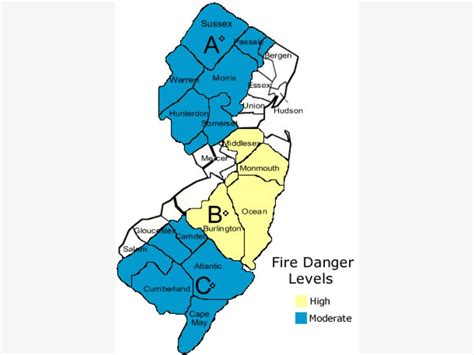 Red Flag Alert On Tap For Monmouth County Today Long Branch Nj Patch