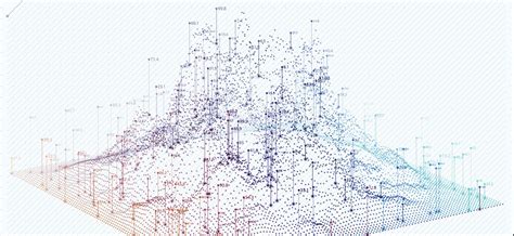 Perkembangan Iot Di Indonesia Bakal Meningkat Berkat Teknologi 5g - Riset