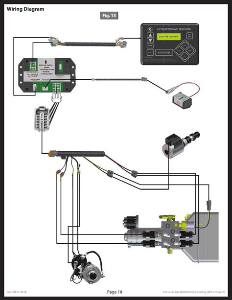 A Complete Wiring Diagram Guide for Lippert Stabilizer Jacks