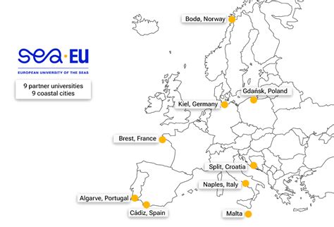 sea eu  universita ta malta