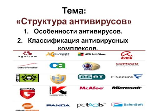 Структура антивирусов. Особенности антивирусов. Классификация ...