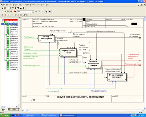 2. Проектная часть