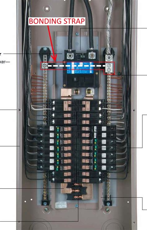 Homeline Breaker Box Wiring Diagram - Wiring Diagram Pictures