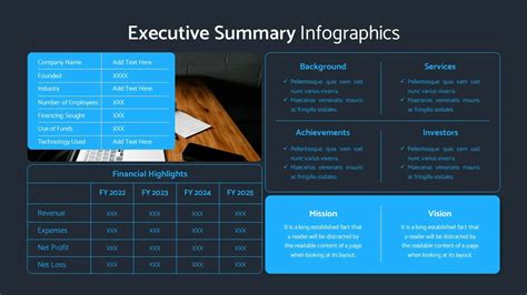 Executive Summary Presentation Slide SlideKit