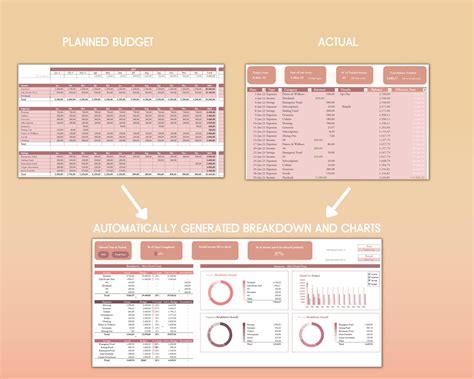 Budget Spreadsheet Excel Budget Planner Template Finance Tracker Budget ...