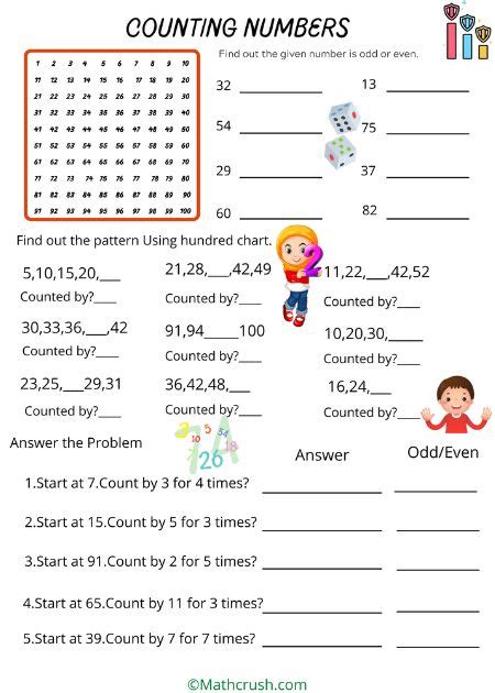 Reading, Writing, and Counting Numbers Worksheets - Preschool ... - Worksheets Library