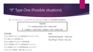 conditional clauses  types pptx