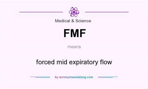 FMF - forced mid expiratory flow in Medical & Science by ...