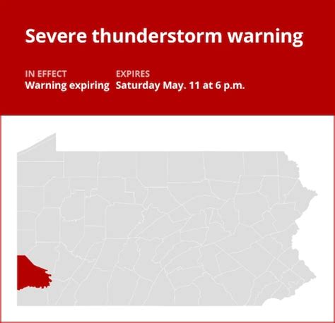 Update The Current Severe Thunderstorm Warning Will Be Expiring At 6 P