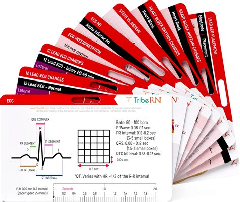 Amazon Ekg Pvc Badge Card Accurately Interpret Ecg Ekg Rhythm