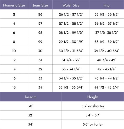 Women Jean Size Conversion Chart