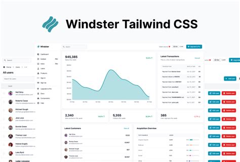 Free Tailwind CSS themes and templates by Themesberg