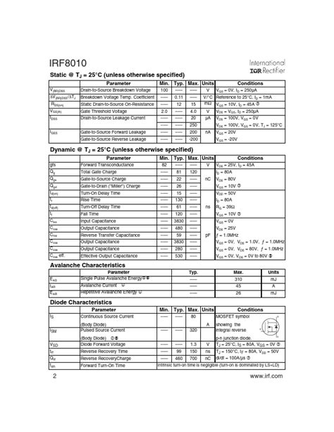 IRF8010 Datasheet HEXFET Power MOSFET