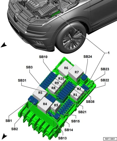 Предохранители и реле Volkswagen Tiguan 2, схема и описание