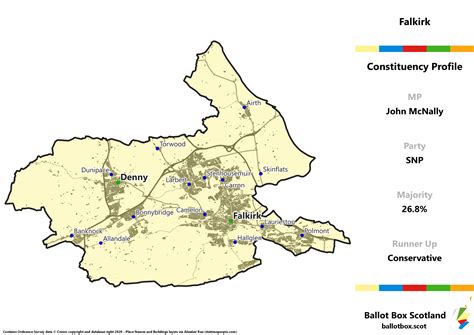 Falkirk Constituency Map Ballot Box Scotland