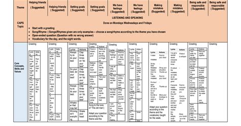 Atp Grade Term Efal Pdf Google Drive