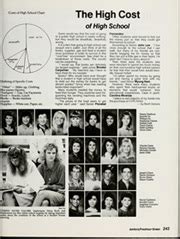 Irvine High School - Citadel Yearbook (Irvine, CA), Class of 1988, Page ...