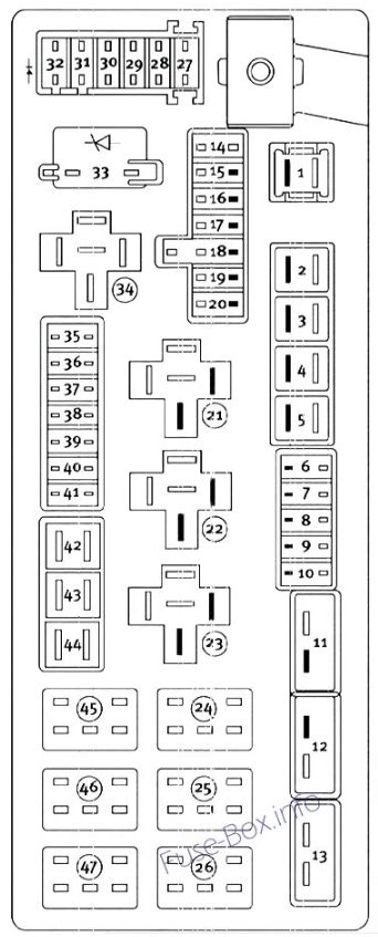 2010 Dodge Charger Fuse Box Diagram Startmycar