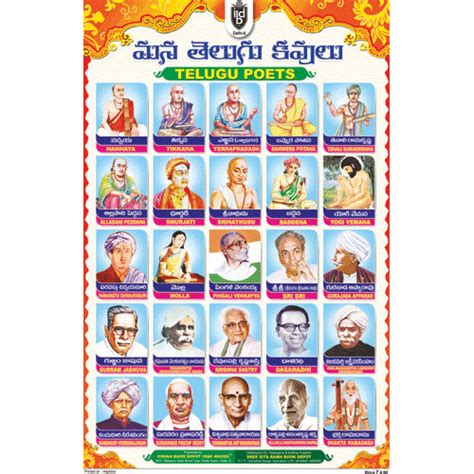 TELUGU POETS SIZE 24 X 36 CMS CHART NO. 273