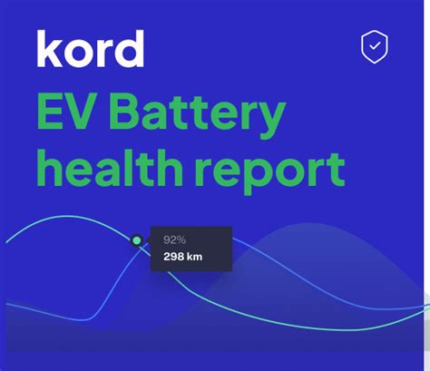kord.io