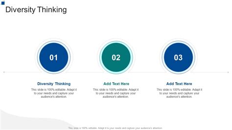 Diversity Thinking In Powerpoint And Google Slides Cpb PPT Example
