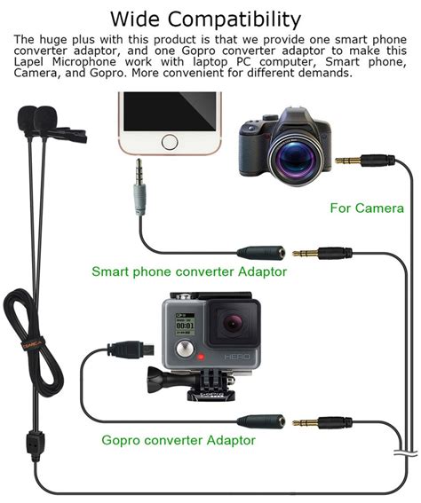 Comica Cvm D Dual Head Lavalier Clip On Mini Omnidirectional