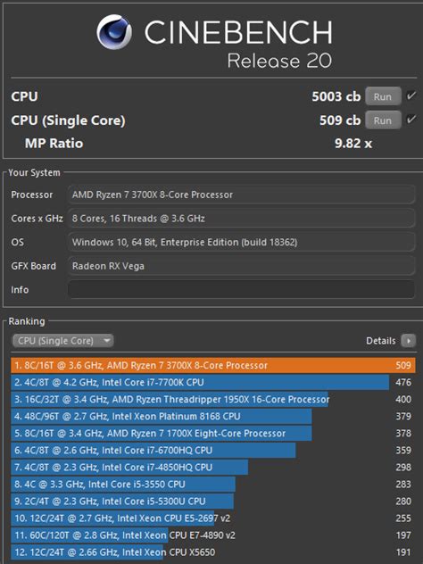 Undervolting my Ryzen APU was successful : r/overclocking