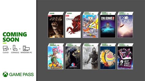 O Programa Idxbox Está Em Destaque Nas Novas Adições Do Xbox Game Pass