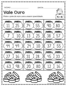 Comparação Atividades de Matematica