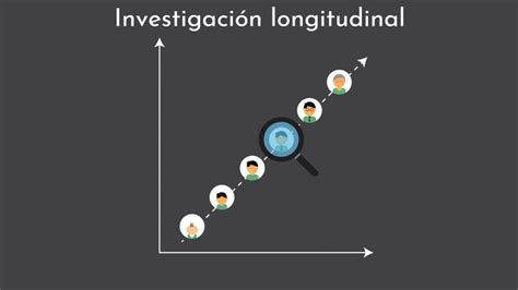 Técnicas De Investigación Qué Son Tipos Características Ejemplos