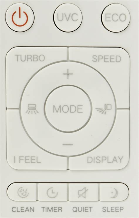 Обзор инверторного кондиционера Viomi Cross 9000