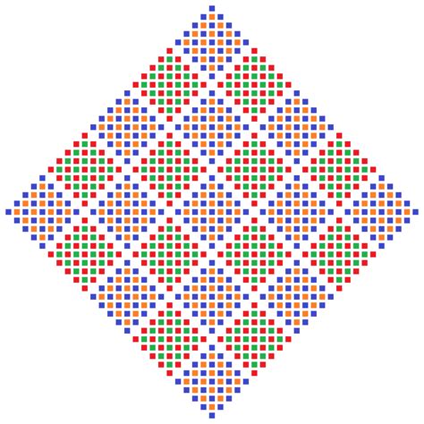 soobshchestvo chisla viki fandom