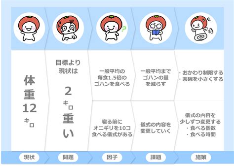 note