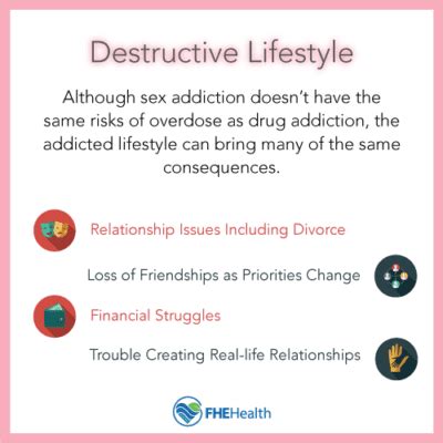 Sex Addiction Signs Spotting The Symptoms In A Loved One