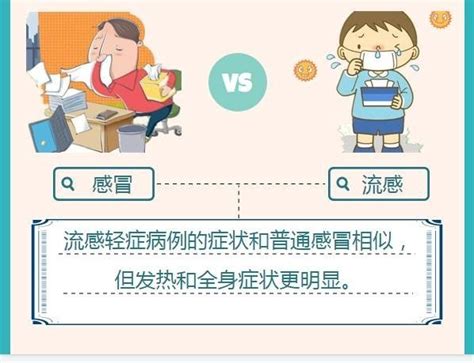 香港流感已造成300人死亡！流感活跃季，顺德街坊应如何应对？南方plus南方