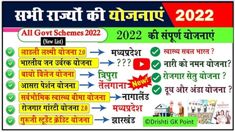 राज्यों की प्रमुख योजनाएं 2022 Rajyo Ki Pramukh Yojnaye All State