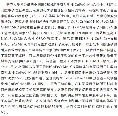 Acta Materialia王盛卢晨阳马恩等工作化学不均匀性提升高熵合金抗辐照性能 非晶中国