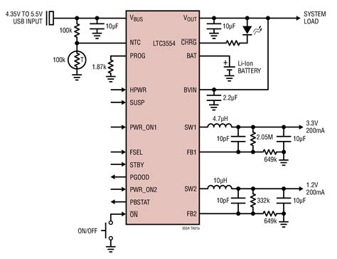 LTC3554 LTC3554-1 LTC3554-2 LTC3554-3 Datasheet and Product Info ...