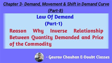 Demand Law Of Demand Reason Why Inverse Relationship Between