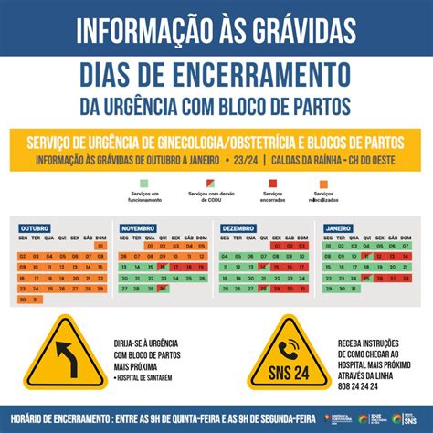 Bloco De Partos E Urgência De Ginecologia E Obstetrícia Fecham Três