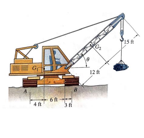 Solved A Ilb Crane Center Of Gravity At G Has A Boom