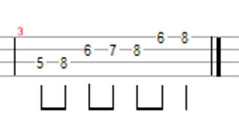 Ukulele Scales: Blues Scale