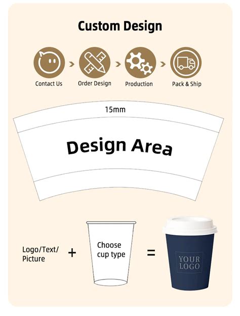 Disposable Cold Drink Hot Paper Tea Cup Coffee Food Making Paper Coated Price Per Ton Buy